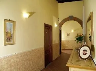 Affittacamere Hotel Residenza Della Signoria Firenze