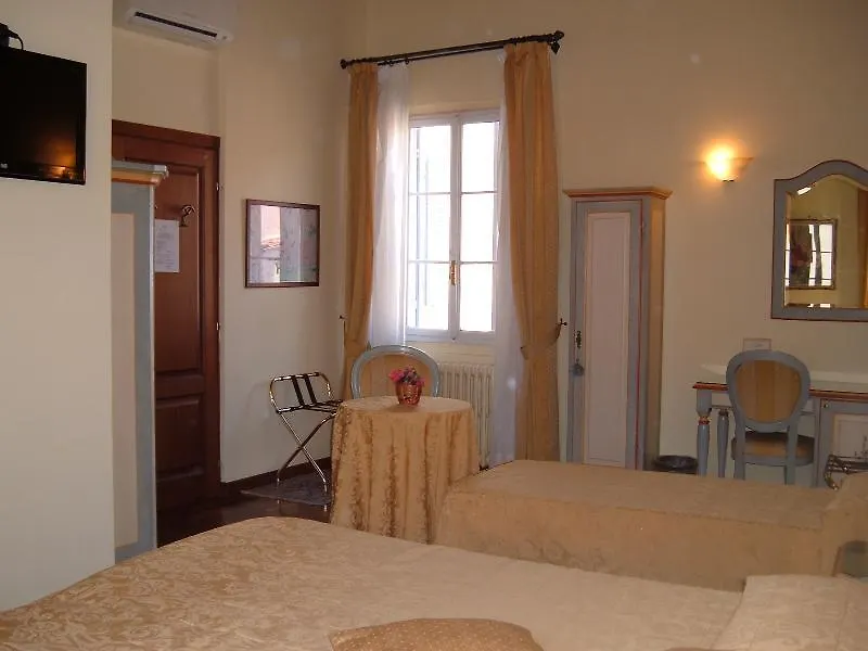 Hotel Residenza Della Signoria Firenze